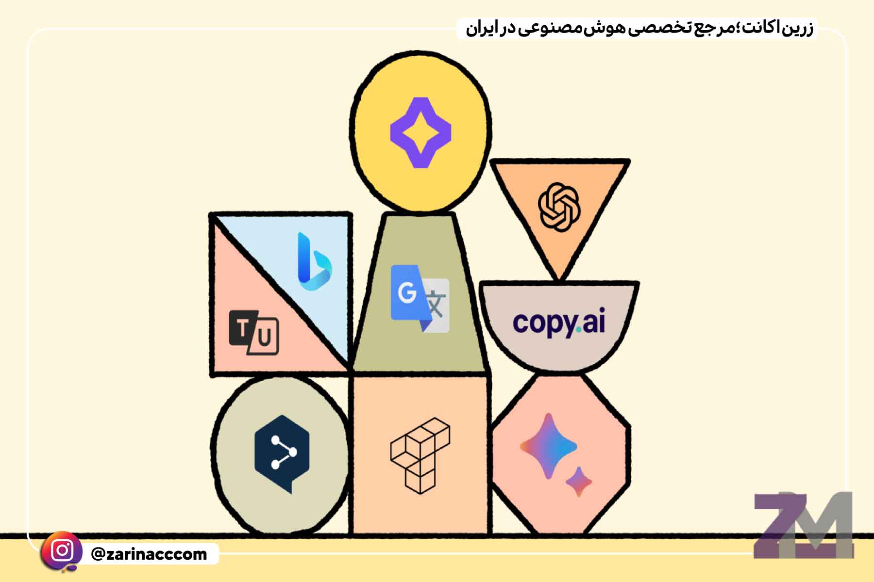 10 ابزار برتر ترجمه با هوش مصنوعی
