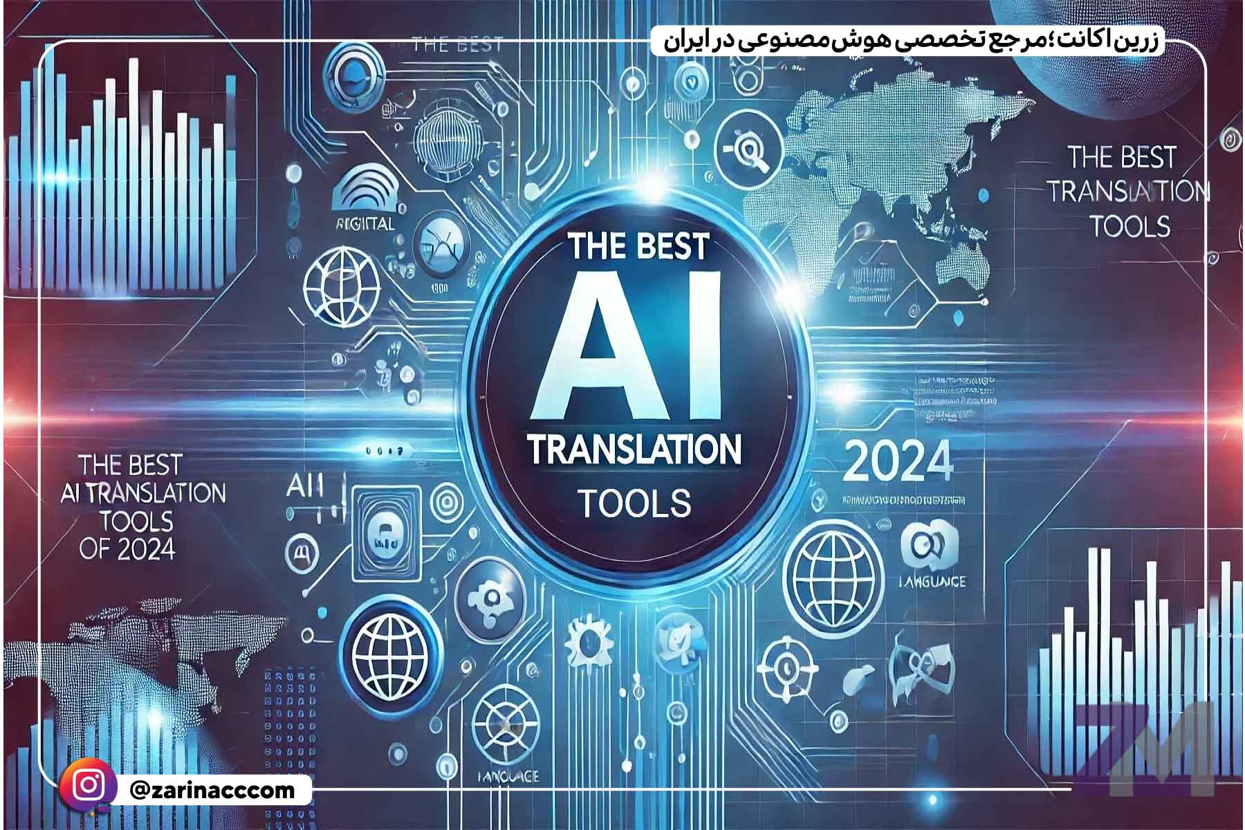 بهترین ابزار ترجمه با هوش مصنوعی