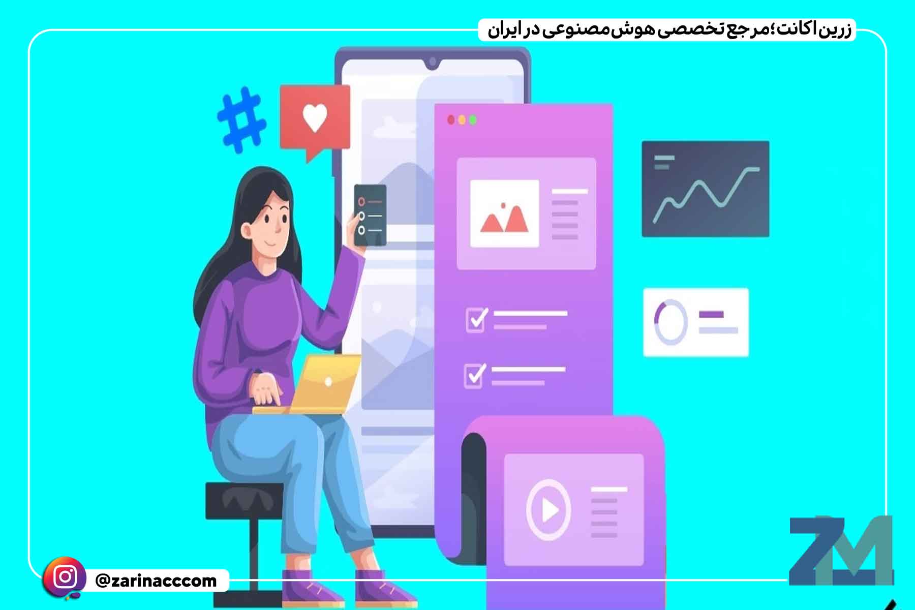 بهترین هوش مصنوعی های تولید محتوای وبلاگ