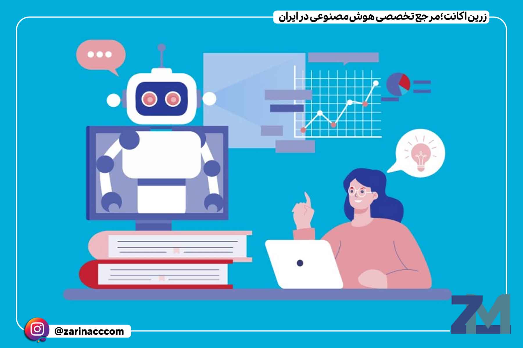 بهترین هوش مصنوعی های تولید محتوای وبلاگ