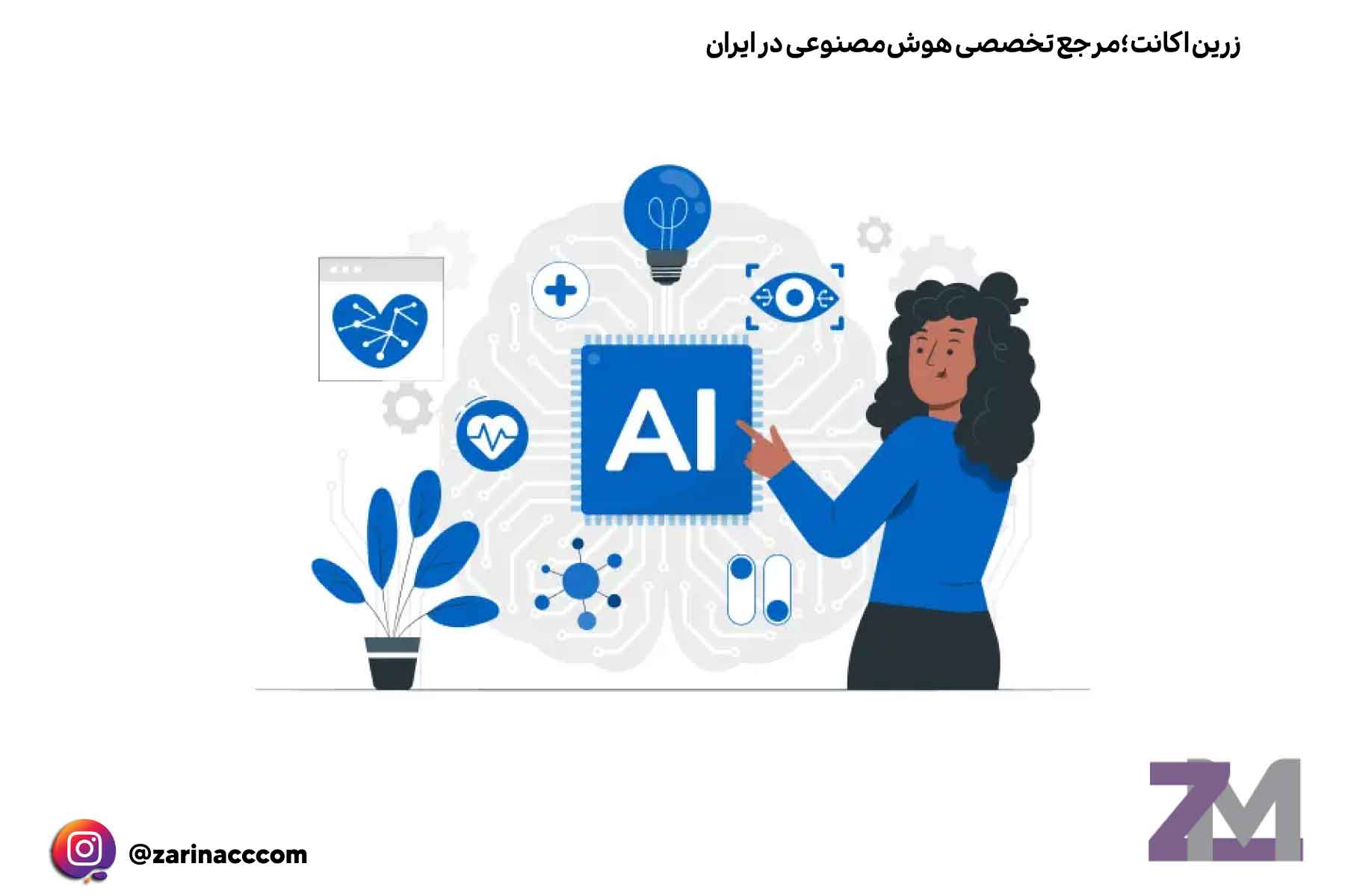 6. صرفهجویی در هزینهها و زمان