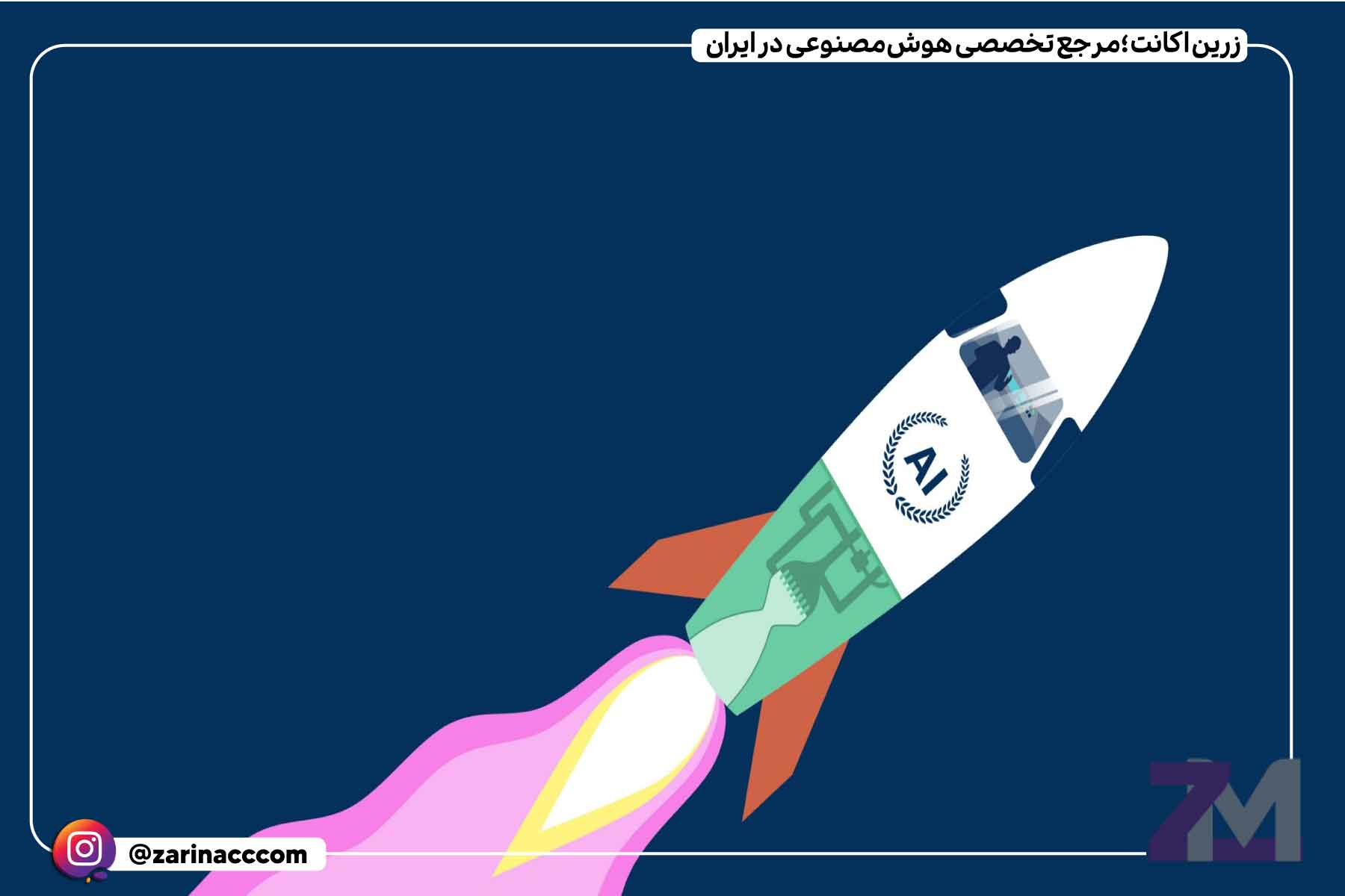 4. ابزارهای صوتی در بهترین ابزار هوش مصنوعی فارسی