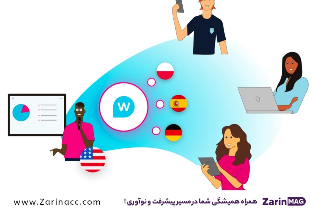 بهترین هوش مصنوعی برای یادگیری زبان