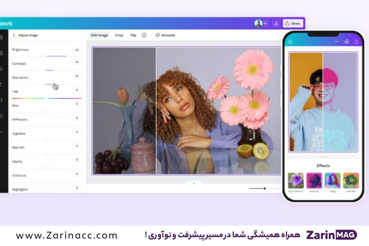 بهترین اندیکاتور هوش مصنوعی در تریدینگ ویو