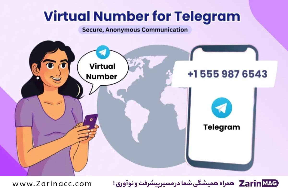 شماره مجازی کانادا