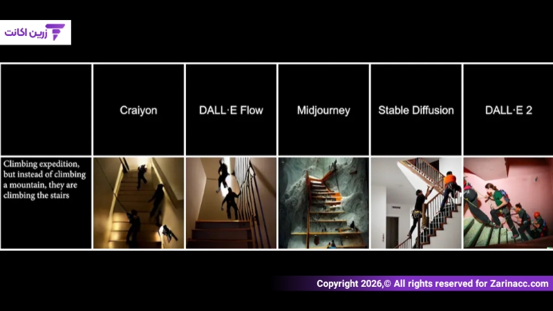 هوش مصنوعی ساخت عکس 12 مراحل گامبهگام در Midjourney و Ideogram