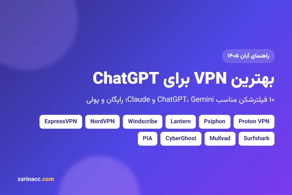 بهترین VPN برای ChatGPT؛ ۱۰ فیلترشکن مناسب ChatGPT، Gemini و Claude