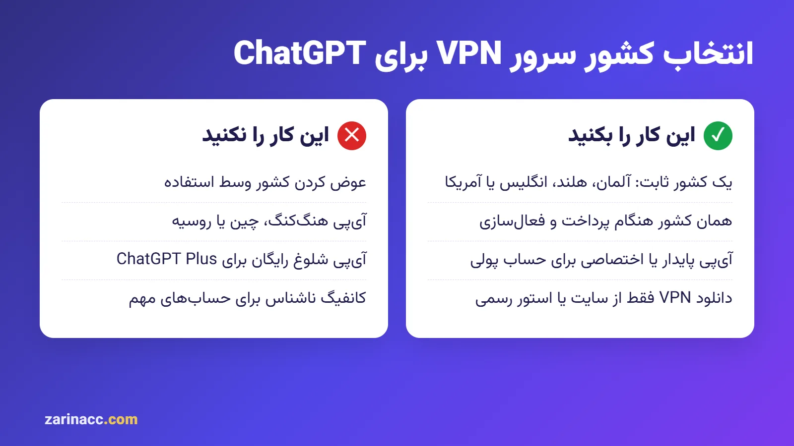 بهترین vpn برای chatgpt 2 انتخاب کشور سرور VPN برای ChatGPT؛ کارهای درست و اشتباه