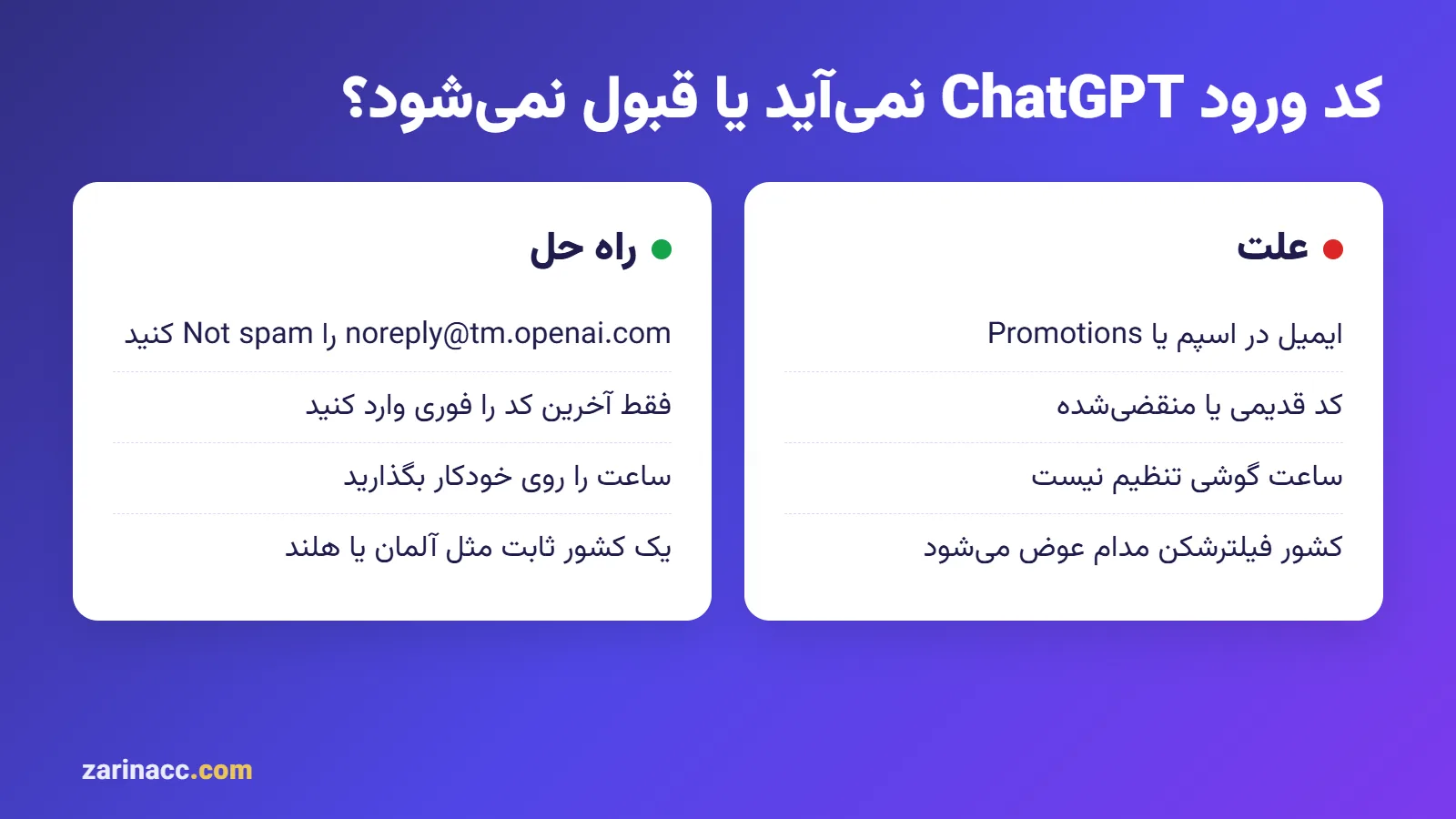 چرا ChatGPT کد ورود می خواهد؟ راهنمای کامل حل مشکل کد ورود 2 علتهای نرسیدن یا قبول نشدن کد ورود ChatGPT و راه حل هر کدام