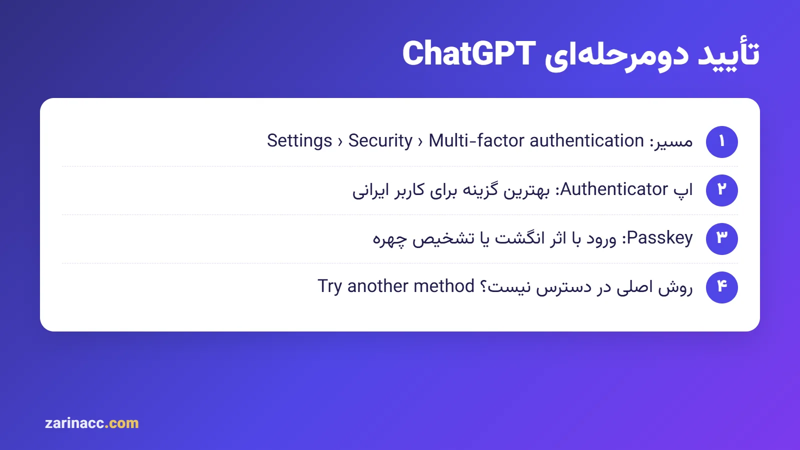 چرا ChatGPT کد ورود می خواهد؟ راهنمای کامل حل مشکل کد ورود 3 روشهای تأیید دومرحلهای در ChatGPT و مسیر فعالسازی