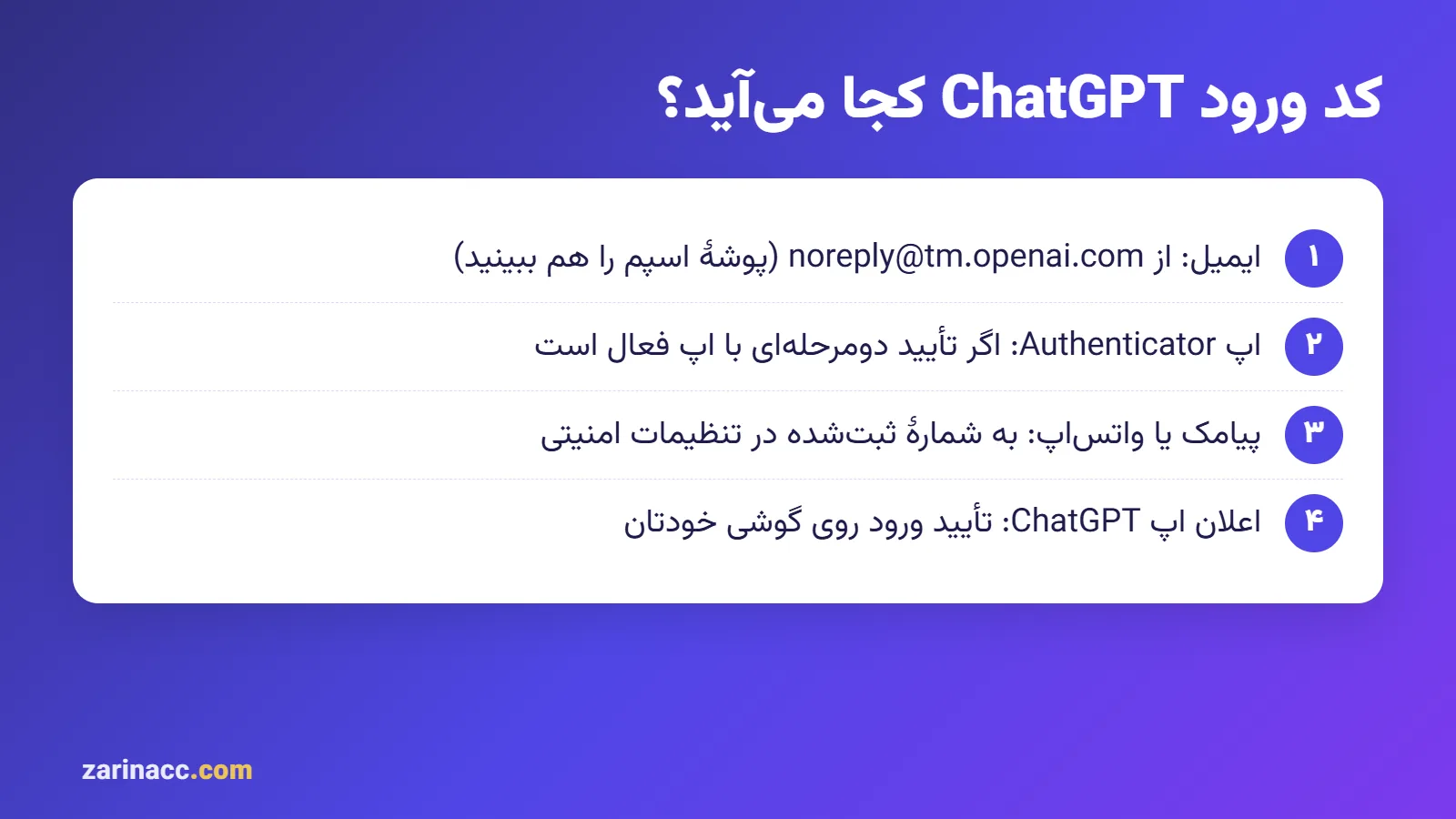 چرا ChatGPT کد ورود می خواهد؟ راهنمای کامل حل مشکل کد ورود 1 چهار مسیر دریافت کد ورود ChatGPT: ایمیل، Authenticator، پیامک و اعلان اپ