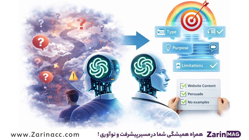چطور جواب های دقیق تر از ChatGPT بگیریم؟ 4 توضیح دقیق هدف در چت جی پی تی