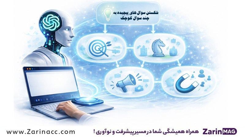 چطور جواب های دقیق تر از ChatGPT بگیریم؟ 7 شکستن سوال های پیچیده به چند سوال کوچک در چت جی پی تی