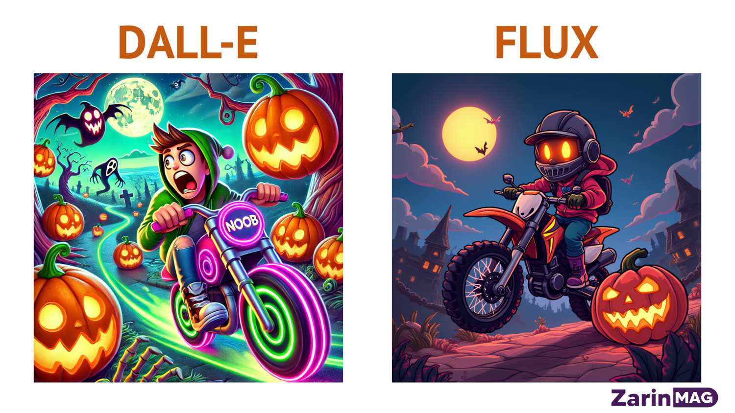 هوش مصنوعی Flux چیست؟ 4 تفاوت Flux و DALL·E